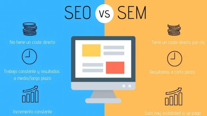 PERBEDAAN SEO DAN SEM