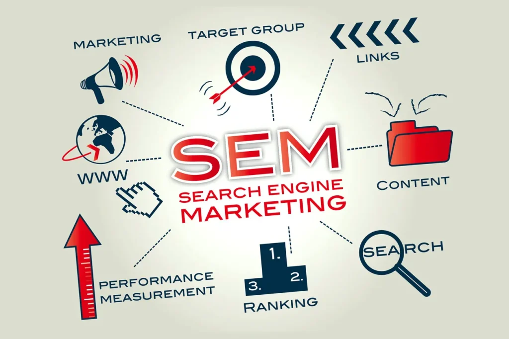 PERBDAAN SEO DAN SEM
