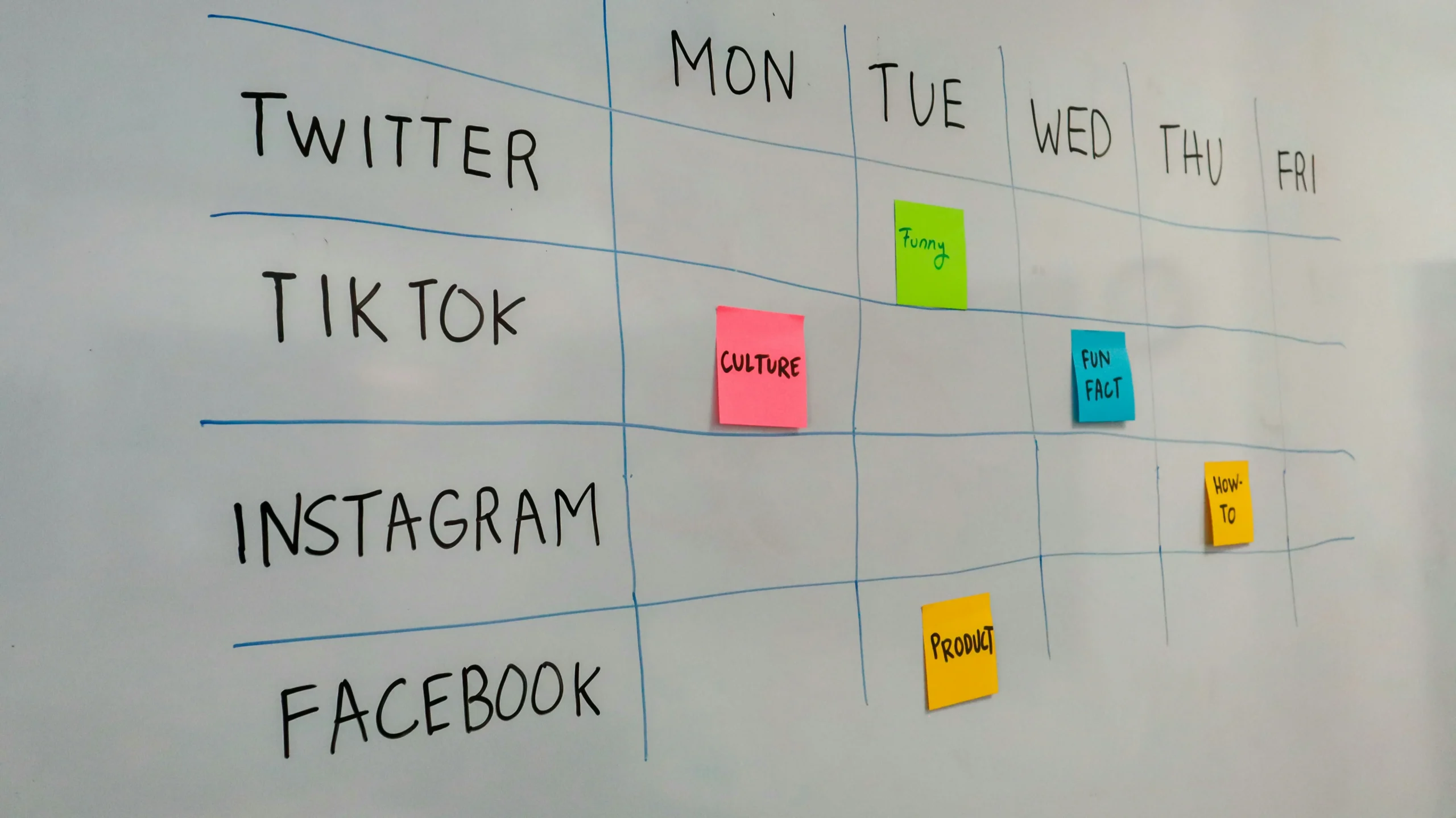 Illustrasi sederhana contoh konten kalender untuk memanage platform media sosial
