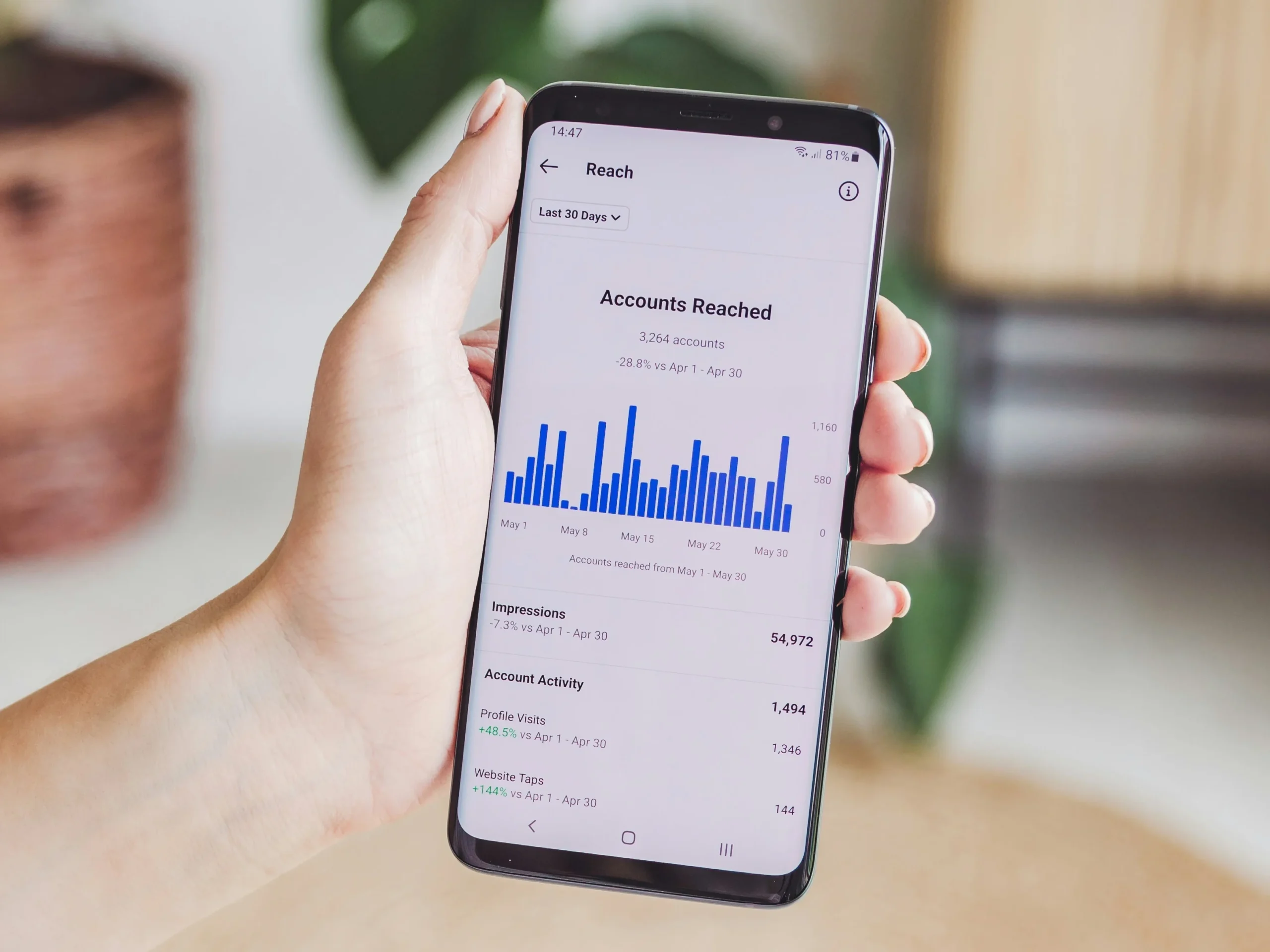 Illustrasi memilih platform media sosial yang tepat akan meningkatkan engagement dan awareness
